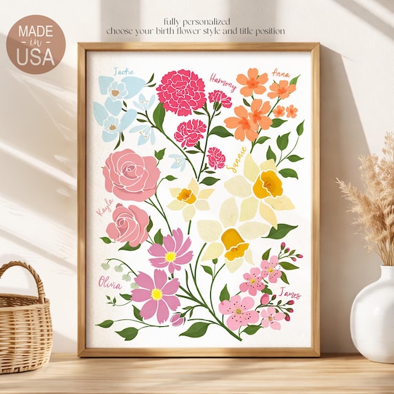 Mother’s Day Birth Flower Wall Art Print, Family Birth Flowers Gifts for Mom, Grandma