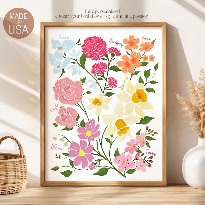 Personalized Grandma's Garden Wall Art, Birth Mont Family Flowers Print