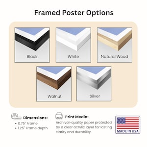 May include: Image showcasing framed poster options in black, white, natural wood, walnut, and silver frames. The image includes dimensions: 0.75" frame, 1.25" frame depth. Print media is archival-quality paper with a clear acrylic layer. Made in USA.