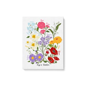 May include: A floral art print featuring a variety of colorful flowers, including blue, yellow, purple, red, and orange blooms. The names of the flowers are written in cursive script. The text "Gigi's Garden" is at the bottom.