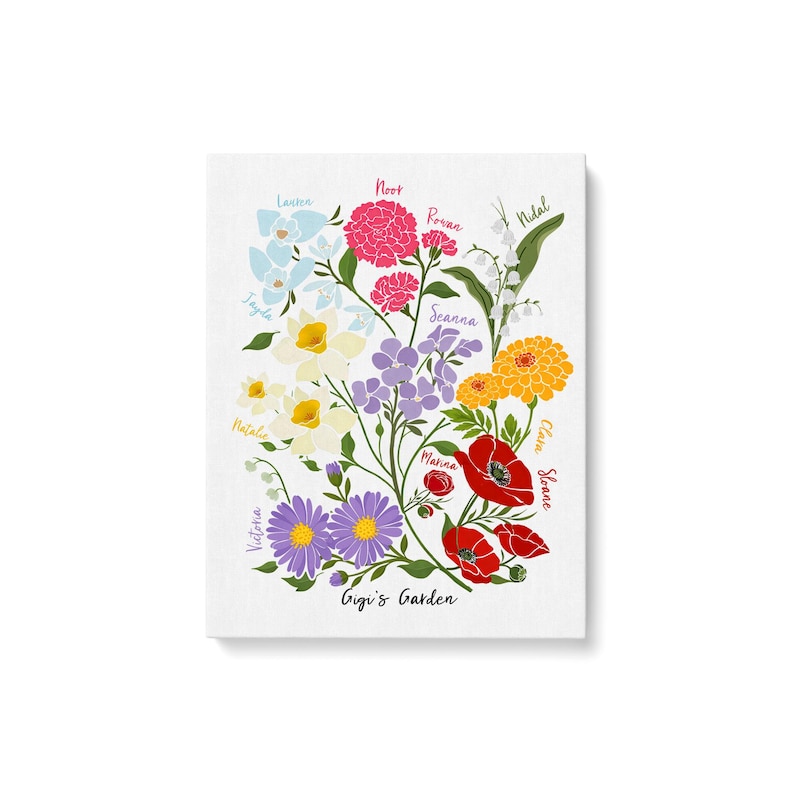 May include: A floral art print featuring a variety of colorful flowers, including blue, yellow, purple, red, and orange blooms. The names of the flowers are written in cursive script. The text "Gigi's Garden" is at the bottom.