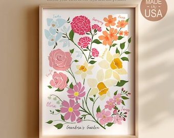 Personalized Grandma's Garden Wall Art, Birth Month Family Flowers, Mother's Day Gift for Mom