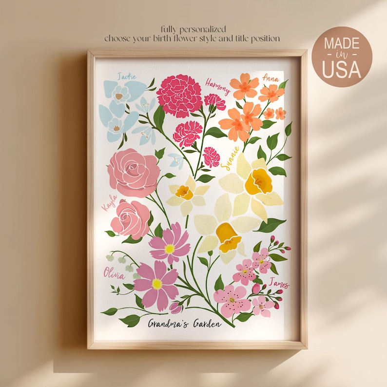 Personalized Grandma's Garden Wall Art, Birth Month Family Flowers, Mother's Day Gift for Mom