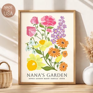 Custom Nana's Garden Wall Art,  Boho Botanical Minimalist Mothers Day Gifts for Mom, Gift from Son, Daughter