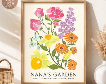 Custom Nana's Garden Wall Art,  Boho Botanical Minimalist Mothers Day Gifts for Mom, Gift from Son, Daughter