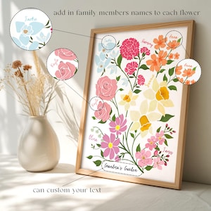 Personalized Grandma's Garden Wall Art, Birth Mont Family Flowers Print
