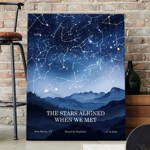 Personalized Star Map by Date Print Framed, Custom Valentines Day Gift For Him, The Stars Aligned When We Met, Night Sky Gift For Boyfriend