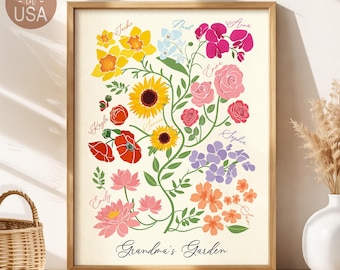 Personalized Grandma's Garden Gift, Family Birth Flower Bouquet With Kids Name Wall Art, Mother's Day Gift for Mom