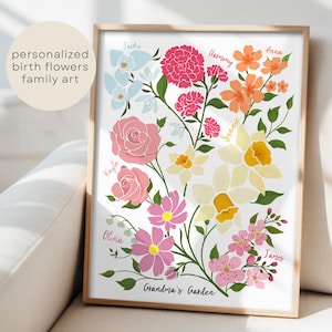 Personalized Grandma's Garden Wall Art, Birth Mont Family Flowers Print