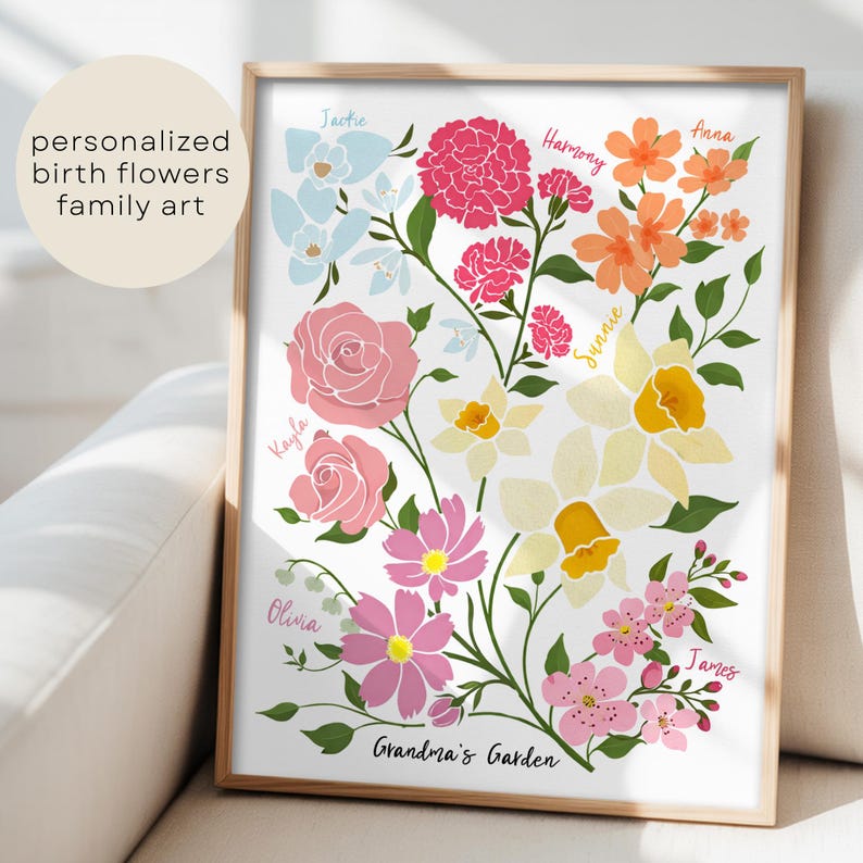 Personalized Grandma's Garden Wall Art, Birth Mont Family Flowers Print