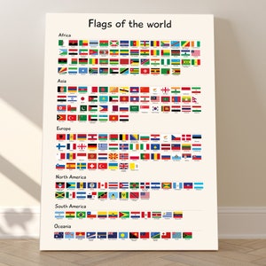 May include: A chart displaying the flags of the world, organised by continent. The continents are Africa, Asia, Europe, North America, South America, and Oceania. Each continent has a list of flags in rows.