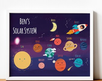 Personalised Solar System Print for kids, Kids planet poster, Childs Space Poster, Hand Drawn Space Poster, Space Print, Solar System Decor