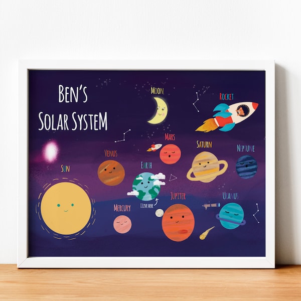 Personalised Solar System Print for kids, Kids planet poster, Childs Space Poster, Hand Drawn Space Poster, Space Print, Solar System Decor