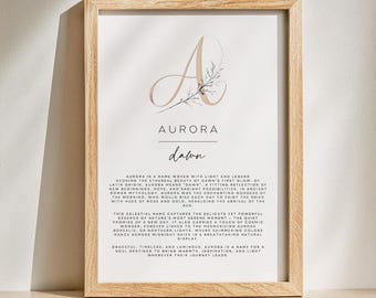 Personalized Baby Name Meaning Print: Nursery Decor (Digital Download)