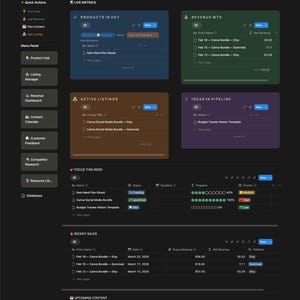 Notion Template for Digital Product Creators — Business OS for Etsy & Gumroad Sellers