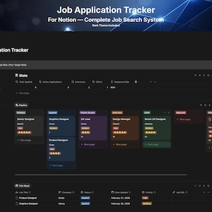 May include: A dark-themed digital interface labelled "Job Application Tracker" for Notion. The interface displays job application data, including application status, company, and date applied. The interface includes a menu, quick actions, and a pipeline view.