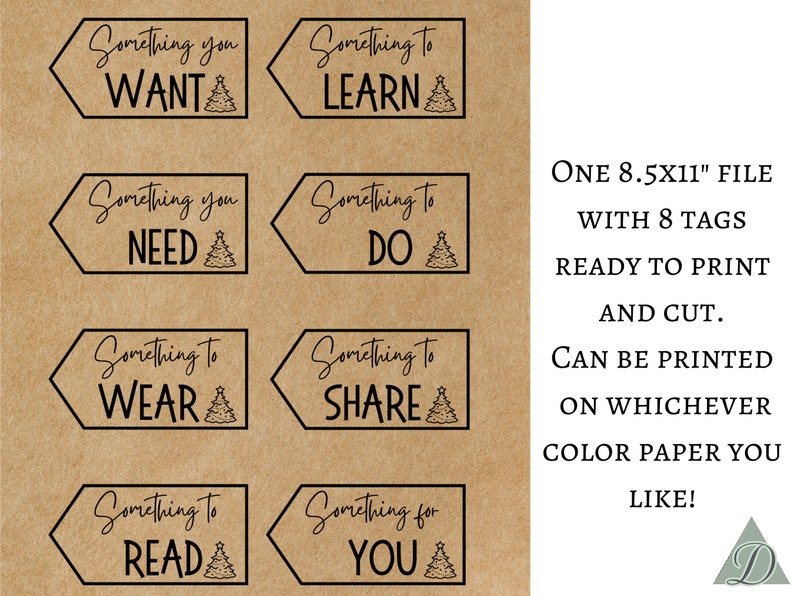 Pu&ograve; includere: Otto etichette regalo stampabili con testo nero su sfondo beige. Ogni etichetta ha una frase diversa, come "Something you WANT" e "Something to LEARN", con una piccola grafica di albero di Natale. &Egrave; incluso anche il testo "One 8.5x11" file with 8 tags".