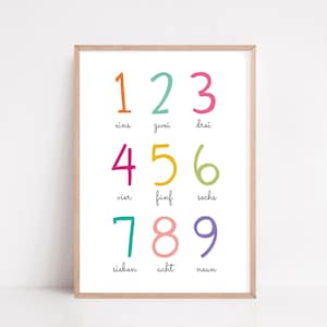 Zahlenposter für Kinderzimmer, A4, Zahlen Lernposter