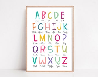 Alphabetposter für Kinderzimmer, A4, Alphabet Lernposter