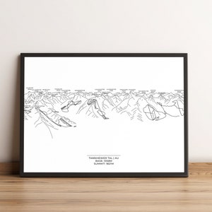 Skigebied, skikaart, pistekaart Tannheimer Tal, skikaart, skiën, skivakantie, kaart, muurkunst, DinA3, DinA4, DinA5