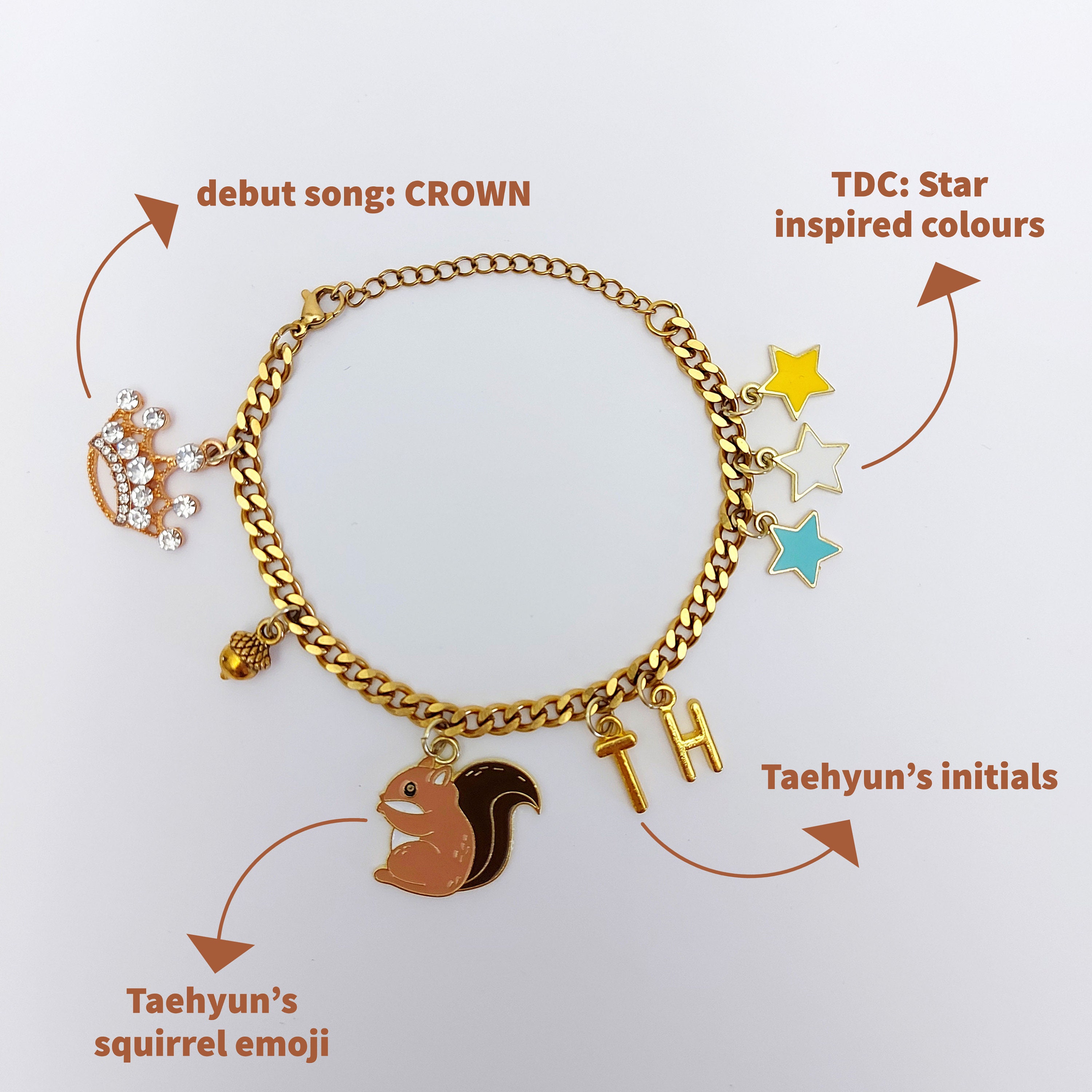 楽天市場】TXT TAEHYUN [ BRACELET (rose gold) ] WITH LOVE