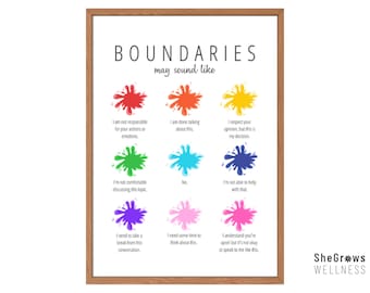 Boundaries, Boundary, Mental Health, School Counselor, Therapy Office Decor, Wellness, Social Work, Counseling, Life Coach, CBT, DBT,
