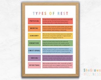 Types of Rest, Therapy Office Decor, School Counselor, CBT Print, Mental Health Poster, Social Work, DBT Skills, Self Care Resource