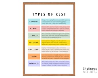 Types of Rest, Therapy Office Decor, Burnout Prevention, Stress Management, Self Care Workbook, Mental Health Print, Social Work Resource