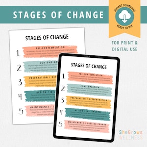 Stages of Change, Therapy Resource, Addiction Recovery, Mental Health, CBT, Social Work, DBT, Counseling, Therapist, Life Coach, Healing
