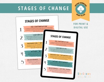 Stages of Change, Therapy Resource, Addiction Recovery, Mental Health, CBT, Social Work, DBT, Counseling, Therapist, Life Coach, Healing