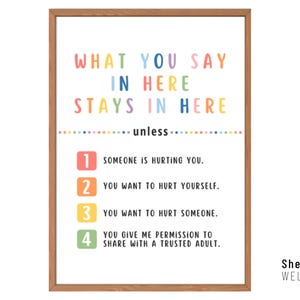Confidentiality Poster, School Counselor, Therapy Office Decor, Psychologist, Social Worker, Mental Health Print, Counseling Office
