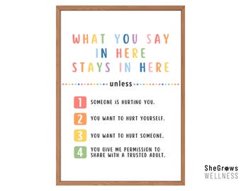 Confidentiality Poster, School Counselor, Therapy Office Decor, Psychologist, Social Worker, Mental Health Print, Counseling Office