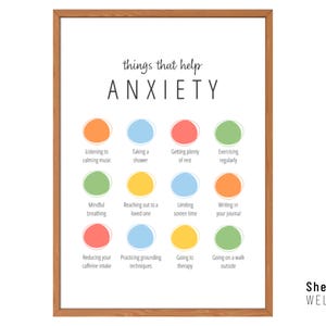 Things That Help Anxiety, Therapy Office Decor, Mental Health Print, CBT Worksheet, School Counseling, Social Work, Psychology Poster