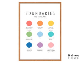 Boundaries, Boundary Setting, Mental Health Print, CBT, Psychology, Therapy Office Decor, Psychology, Self Esteem for Kids, Affirmations