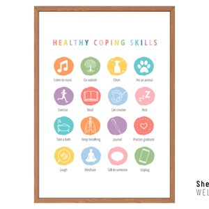 Healthy Coping Skills Poster, Therapy Office Decor, Mental Health, Anxiety, Self Care, CBT, Grounding Exercises, Calming Corner, Counseling