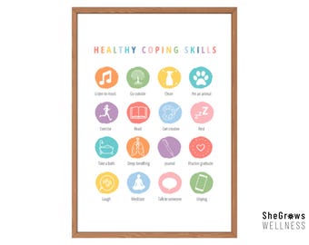 Healthy Coping Skills Poster, Therapy Office Decor, Mental Health, Anxiety, Self Care, CBT, Grounding Exercises, Calming Corner, Counseling