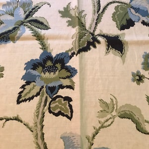 Designer Fabric Remnants, Fabric Samples, High-End, Fat Quarters, Fabric Squares, Crafts, Quilting, Upholstery, Pillows, Cushions, Sewing