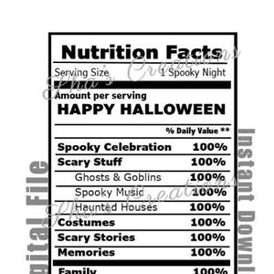 Halloween Nutrition Facts