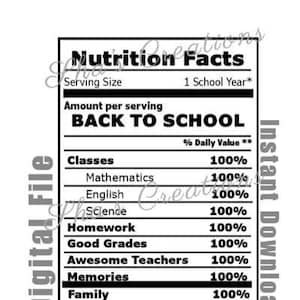 Back To School Nutrition Facts
