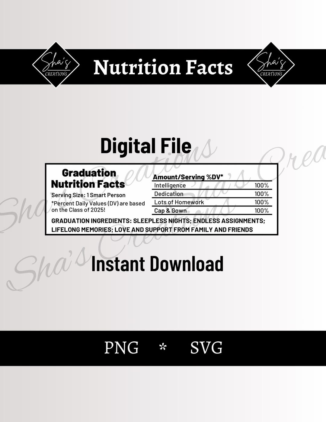 Gradutation Fatcs Graduation Nutrition Facts Class of 2025 PNG JPG - Etsy