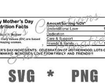 Mother's Day Nutrition Facts