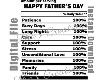 Información nutricional del Día del Padre