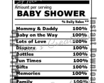 Información nutricional del baby shower