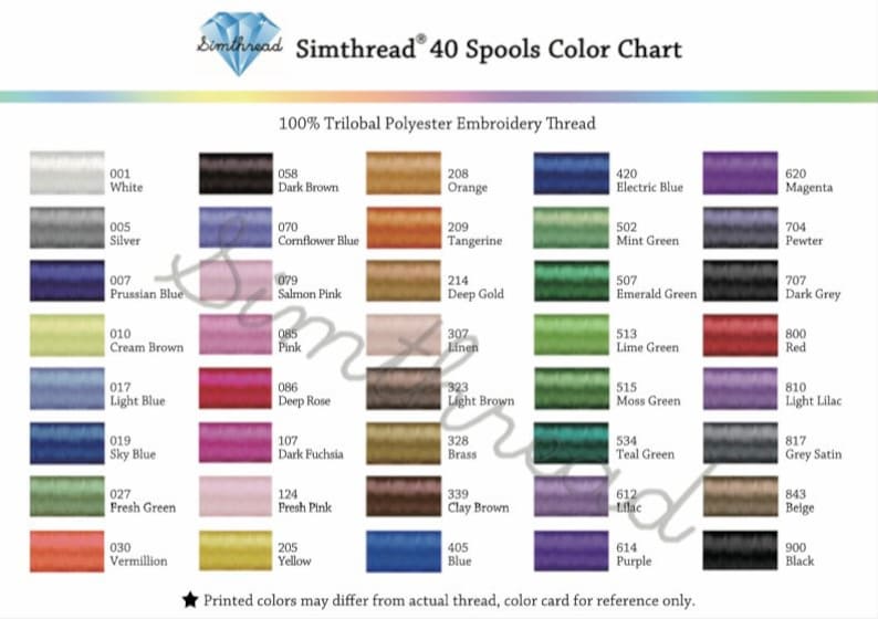 Op de afbeelding: Kleurenkaart voor Simthread borduurgaren, met 40 verschillende kleuren garen in spoelen. De kaart bevat het garennummer en de kleurnaam voor elke spoel.