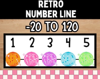 Könnte beinhalten: Eine Nummernliste im Retro-Stil mit Disco-Kugel-Grafiken. Die Nummernliste geht von -20 bis 120 und zeigt die Zahlen 1 bis 5.