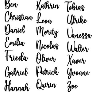 K&ouml;nnte beinhalten: Eine Liste mit 24 Namen, die in einer kursiven Schrift geschrieben sind. Die Namen sind: Andrea, Ben, Christian, Daniel, Emilia, Frieda, Gabriel, Hannah, Isabel, Jonas, Kathrin, Leon, Moritz, Nicolas, Oliver, Patrick, Quirin, Richard, Sophia, Tobias, Ubrike, Vanessa, Walter, Xaver, Yvonne, Zoe.