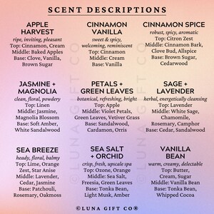 May include: A graphic with descriptions of ten different scents, including Apple Harvest, Jasmine + Magnolia, Sea Breeze, Cinnamon Vanilla, Petals + Green Leaves, Sea Salt + Orchid, Cinnamon Spice, Sage + Lavender, Vanilla Bean. Each scent description includes a top, middle, and base note.