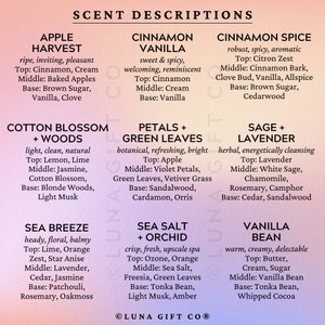 May include: A graphic with a list of scent descriptions for candles. Each scent is described with a name, a short description, and the top, middle, and base notes. The scents include Apple Harvest, Cotton Blossom + Woods, Sea Breeze, Cinnamon Vanilla, Petals + Green Leaves, Sea Salt + Orchid, Cinnamon Spice, Sage + Lavender, and Vanilla Bean.