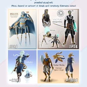 Custom Character and Reference Sheet Design, DnD TTRPG Commission