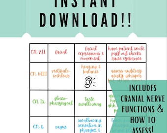 Cranial Nerve Study Guide For Nursing Students - INSTANT DOWNLOAD